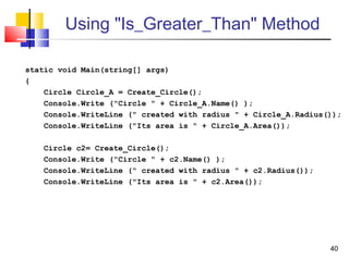 4040
Using "Is_Greater_Than" Method
static void Main(string[] args)
{
Circle Circle_A = Create_Circle();
Console.Write ("Circle " + Circle_A.Name() );
Console.WriteLine (" created with radius " + Circle_A.Radius());
Console.WriteLine ("Its area is " + Circle_A.Area());
Circle c2= Create_Circle();
Console.Write ("Circle " + c2.Name() );
Console.WriteLine (" created with radius " + c2.Radius());
Console.WriteLine ("Its area is " + c2.Area());
 