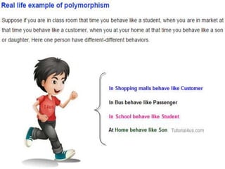 Oops concept in c++ unit 3 -topic 4 | PPTX