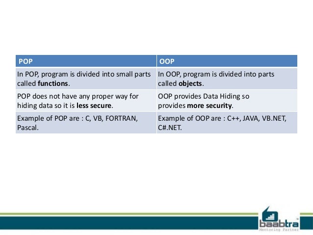 Oops concept on c#