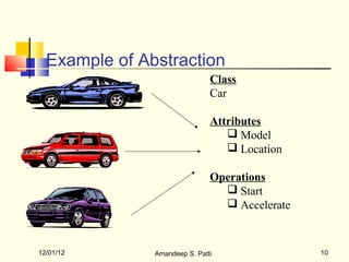 Example of Abstraction
                               Class
                               Car

                               Attributes
                                   Model
                                   Location

                               Operations
                                  Start
                                  Accelerate



12/01/12       Amandeep S. Patti                10
 