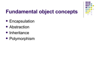 Fundamental object concepts Encapsulation  Abstraction Inheritance Polymorphism 