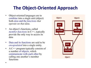 The Object-Oriented Approach
• Object-oriented languages are to
combine into a single unit (object)
both data and the functions that
operate on that data.
• An object’s functions, called
member functions in C++, typically
provide the only way to access its
data
• Data and its functions are said to be
encapsulated into a single entity.
• A C++ program typically consists of
a number of objects, which
communicate with each other by
calling one another’s member
functions
•
 