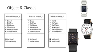 Object & Classes
 SetTime()
 ShowTime()
 Brand
 DialType
 DialShape
 Movement
 WaterResistant
 StrapMaterial
Watch of Person_1
 SetTime()
 ShowTime()
 Brand
 DialType
 DialShape
 Movement
 WaterResistant
 StrapMaterial
Watch of Person_2
 SetTime()
 ShowTime()
 Brand
 DialType
 DialShape
 Movement
 WaterResistant
 StrapMaterial
Watch of Person_2
 