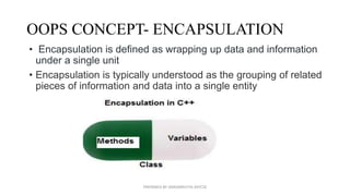 contains explanation of oops concepts in c++ | PPT