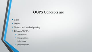 OOPS Concepts are
• Class
• Object
• Method and method passing
• Pillars of OOPs
• Abstraction
• Encapsulation
• Inheritance
• polymorphism
 