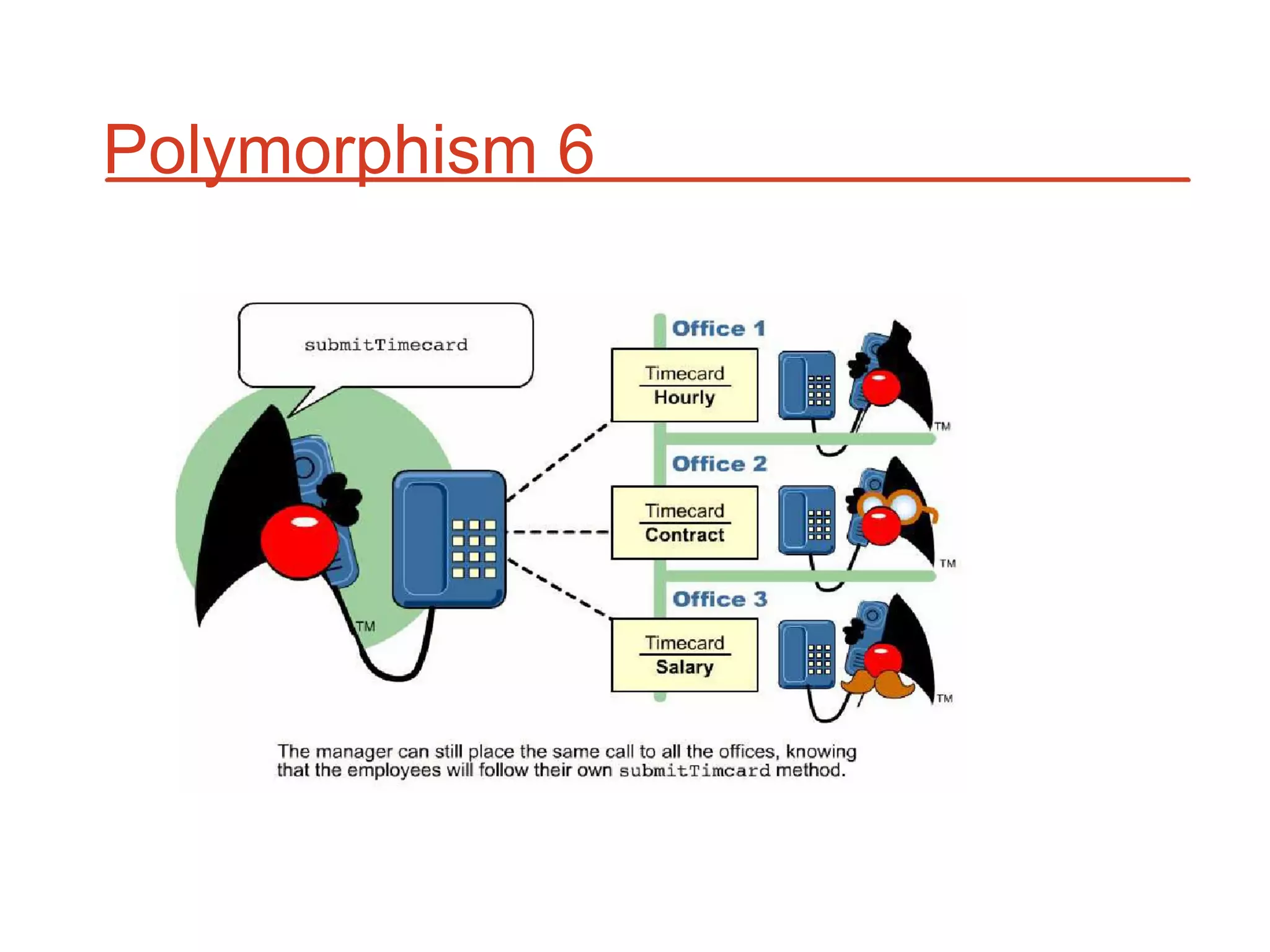 Polymorphism 6
 