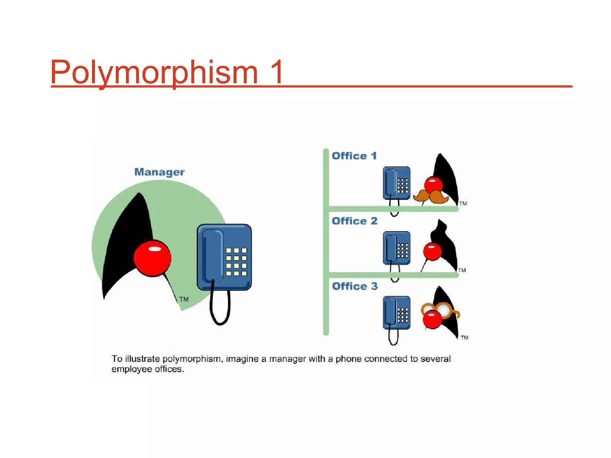 Polymorphism 1
 