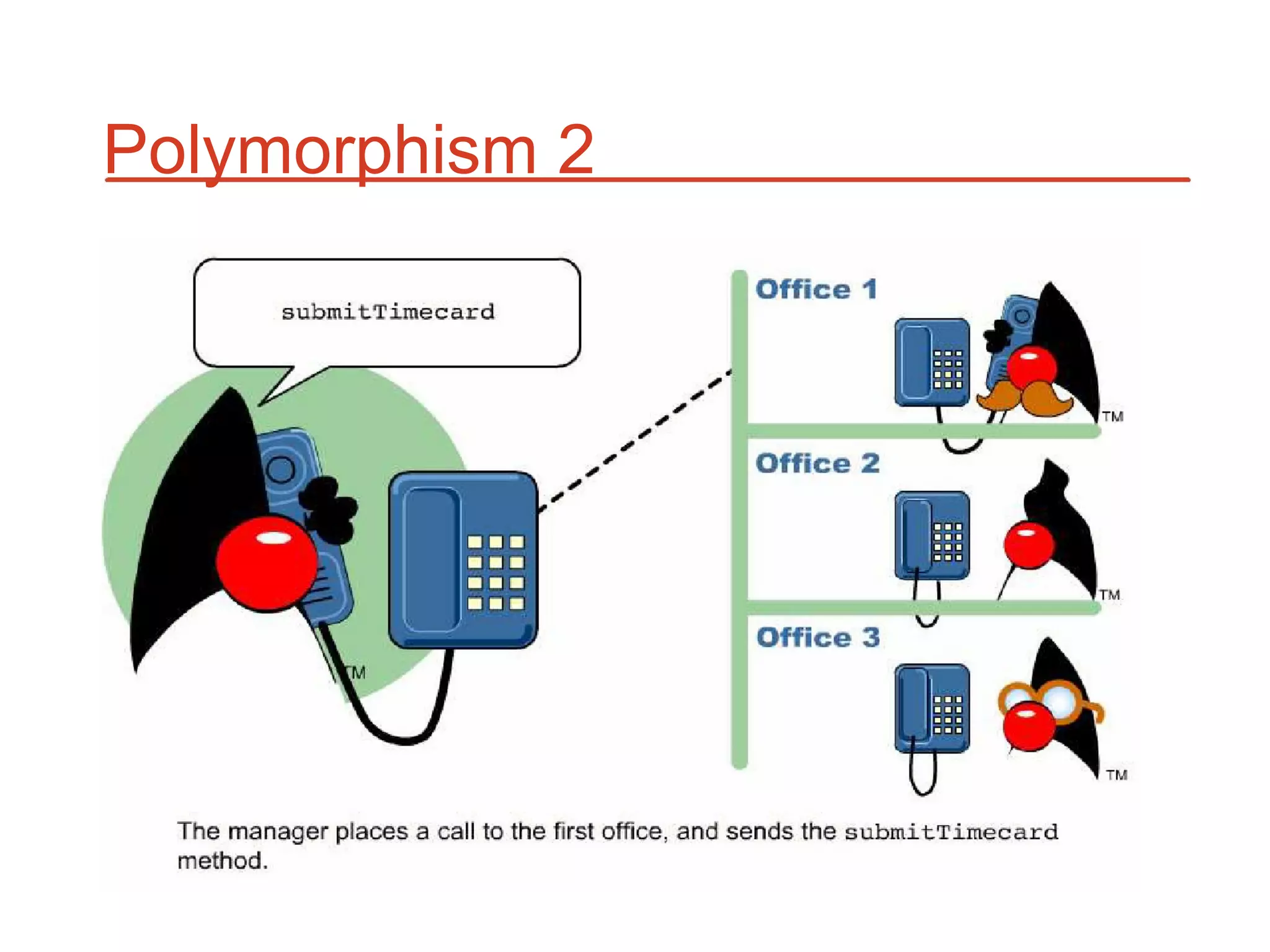 Polymorphism 2
 