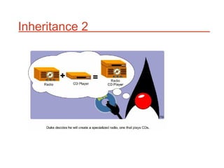 Inheritance 2
 