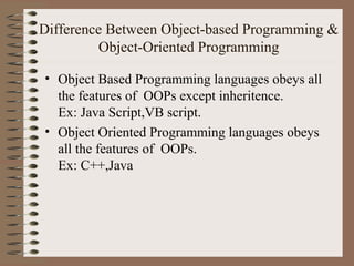 Difference Between Object-based Programming &
         Object-Oriented Programming

• Object Based Programming languages obeys all
  the features of OOPs except inheritence.
  Ex: Java Script,VB script.
• Object Oriented Programming languages obeys
  all the features of OOPs.
  Ex: C++,Java
 