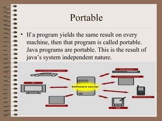 Portable
• If a program yields the same result on every
  machine, then that program is called portable.
  Java programs are portable. This is the result of
  java’s system independent nature.
 