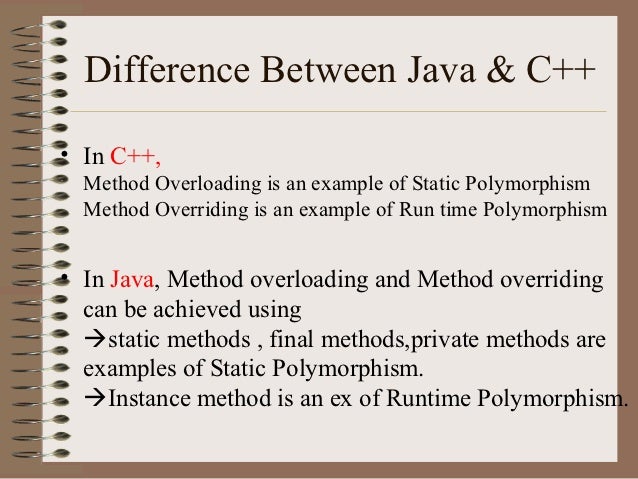 Java OOP s concepts and buzzwords
