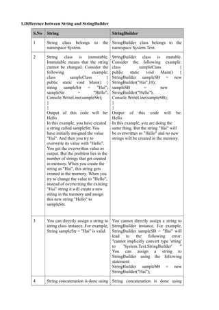 OOPs difference faqs- 4 | PDF image.