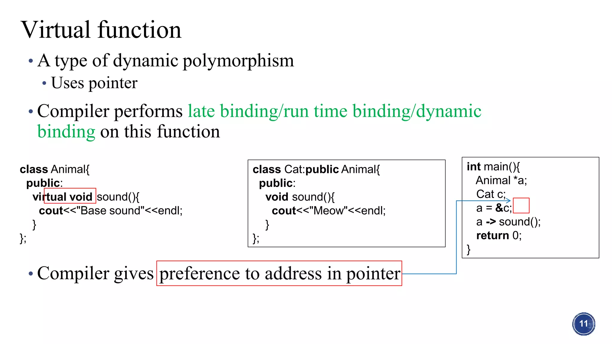 • A type of dynamic polymorphism
• Uses pointer
• Compiler performs late binding/run time binding/dynamic
binding on this function
• Compiler gives preference to address in pointer
Virtual function
int main(){
Animal *a;
Cat c;
a = &c;
a -> sound();
return 0;
}
rtual void
class Animal{
public:
vi sound(){
cout<<"Base sound"<<endl;
}
};
class Cat:public Animal{
public:
void sound(){
cout<<"Meow"<<endl;
}
};
11
 