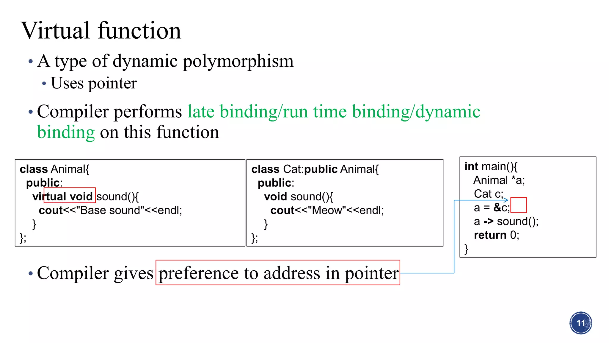• A type of dynamic polymorphism
• Uses pointer
• Compiler performs late binding/run time binding/dynamic
binding on this function
• Compiler gives preference to address in pointer
11
Virtual function
int main(){
Animal *a;
Cat c;
a = &c;
a -> sound();
return 0;
}
class Animal{
public:
virtual void sound(){
cout<<"Base sound"<<endl;
}
};
class Cat:public Animal{
public:
void sound(){
cout<<"Meow"<<endl;
}
};
 