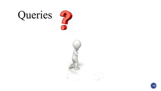 Queries
15
 