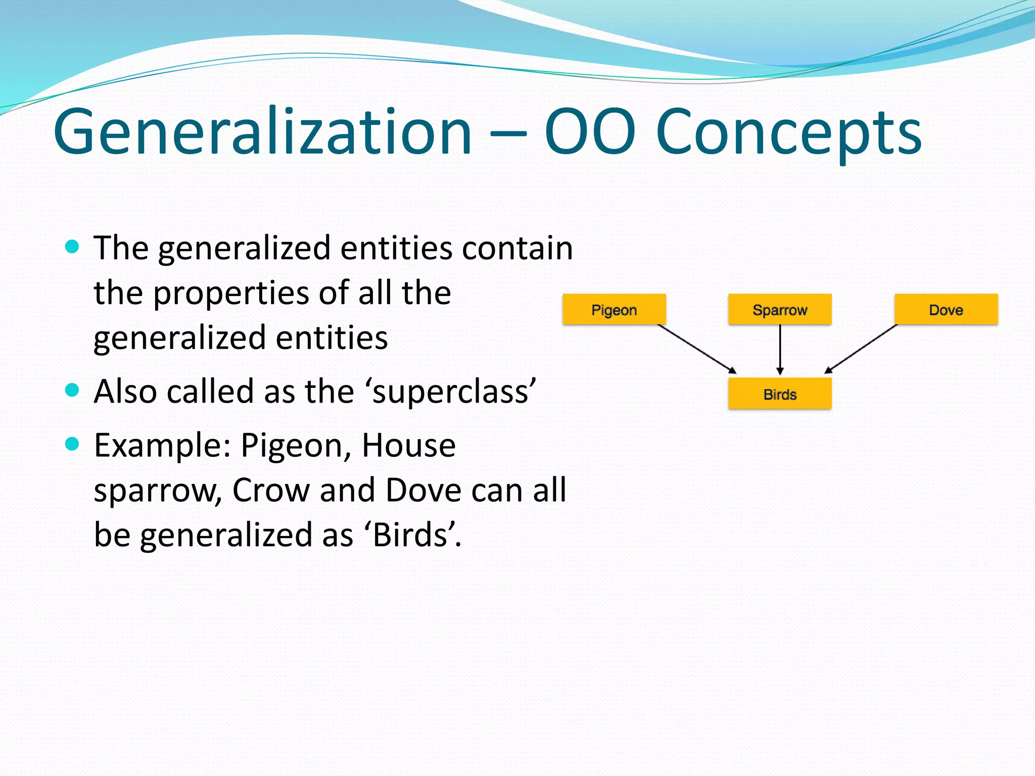 Generalization – OO Concepts
 The generalized entities contain
the properties of all the
generalized entities
 Also called as the ‘superclass’
 Example: Pigeon, House
sparrow, Crow and Dove can all
be generalized as ‘Birds’.
 