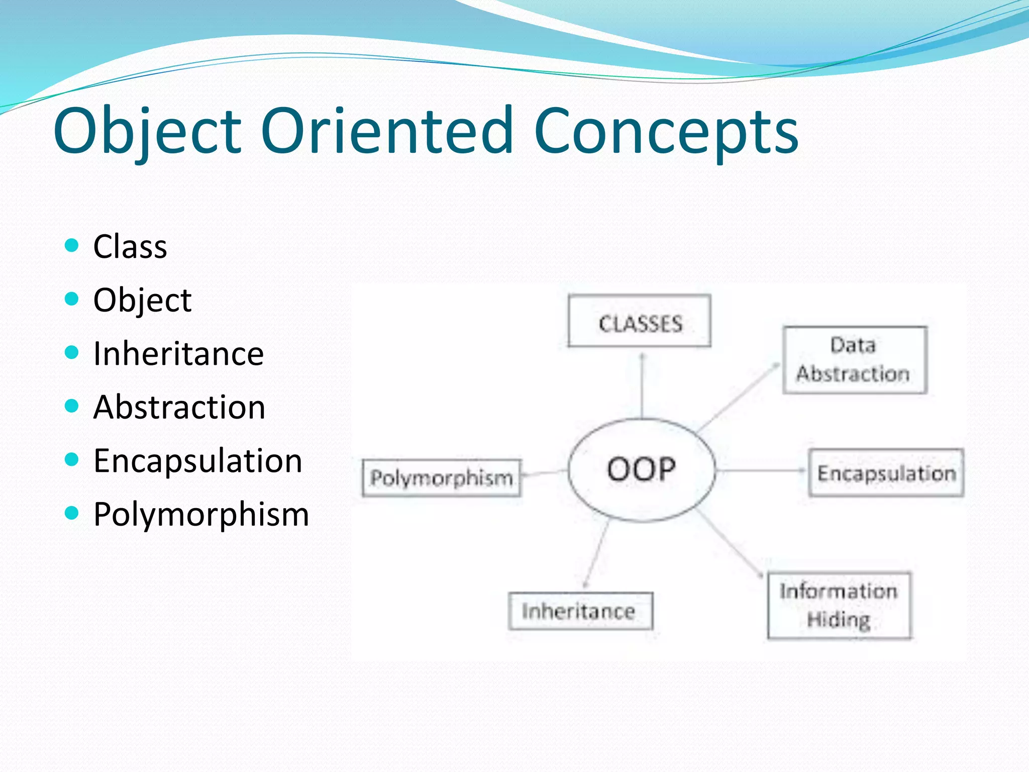 Object Oriented Concepts
 Class
 Object
 Inheritance
 Abstraction
 Encapsulation
 Polymorphism
 