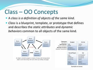 Class – OO Concepts
 A class is a definition of objects of the same kind.
 Class is a blueprint, template, or prototype that defines
and describes the static attributes and dynamic
behaviors common to all objects of the same kind.
 