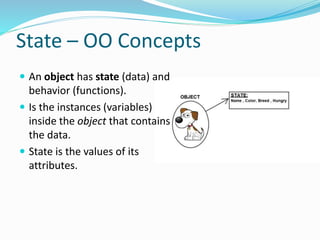 State – OO Concepts
 An object has state (data) and
behavior (functions).
 Is the instances (variables)
inside the object that contains
the data.
 State is the values of its
attributes.
 