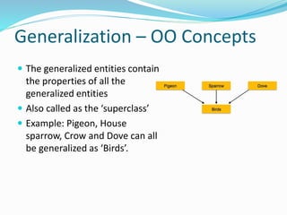Generalization – OO Concepts
 The generalized entities contain
the properties of all the
generalized entities
 Also called as the ‘superclass’
 Example: Pigeon, House
sparrow, Crow and Dove can all
be generalized as ‘Birds’.
 