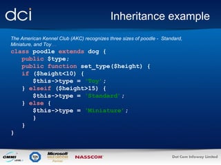Inheritance example
The American Kennel Club (AKC) recognizes three sizes of poodle - Standard,
Miniature, and Toy…

class poodle extends dog {
public $type;
public function set_type($height) {
if ($height<10) {
$this->type = ‘Toy’;
} elseif ($height>15) {
$this->type = ‘Standard’;
} else {
$this->type = ‘Miniature’;
}
}
}

 