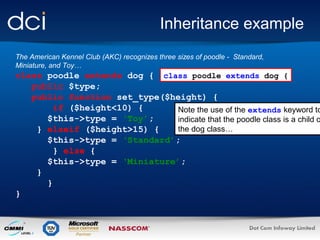 Inheritance example
The American Kennel Club (AKC) recognizes three sizes of poodle - Standard,
Miniature, and Toy…

class poodle extends dog { class poodle extends dog {
public $type;
public function set_type($height) {
if ($height<10) {
Note the use of the extends keyword to
$this->type = ‘Toy’;
indicate that the poodle class is a child o
the dog class…
} elseif ($height>15) {
$this->type = ‘Standard’;
} else {
$this->type = ‘Miniature’;
}
}
}

 