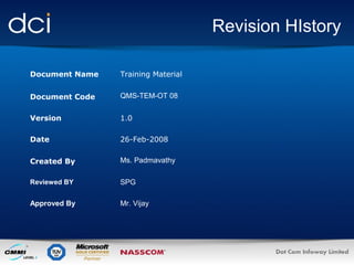 Revision HIstory
Document Name

Training Material

Document Code

QMS-TEM-OT 08

Version

1.0

Date

26-Feb-2008

Created By

Ms. Padmavathy

Reviewed BY

SPG

Approved By

Mr. Vijay

 