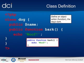 Class Definition <?php class  dog { public  $name; public function  bark() { echo   ‘Woof!’ ; } }  ?> public function  bark() { echo   ‘Woof!’ ; } Define an object action (function), the dog’s bark. 