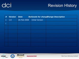 Revision HIstory # Version Date Rationale for change  Change Description 1 1.0 26-Feb-2008 Initial Version 2 