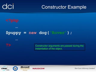 Constructor Example <?php … $puppy =  new  dog( ‘Rover’ ); … ?> Constructor arguments are passed during the instantiation of the object. 