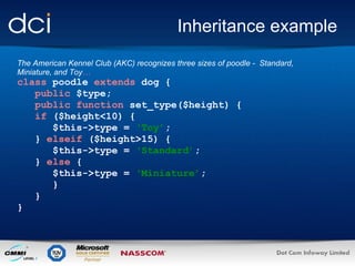 Inheritance example The American Kennel Club (AKC) recognizes three sizes of poodle -  Standard, Miniature, and Toy …  class   poodle   extends  dog { public  $type; public   function  set_type($height) { if  ($height<10) {  $this->type =  ‘Toy’ ; }  elseif  ($height>15) { $this->type =  ‘Standard’ ; }  else  { $this->type =  ‘Miniature’ ; } } } 