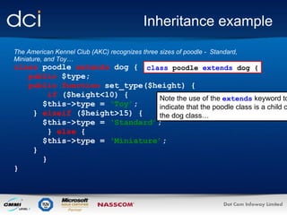 Inheritance example The American Kennel Club (AKC) recognizes three sizes of poodle -  Standard, Miniature, and Toy…  class  poodle   extends  dog { public  $type; public function  set_type($height) { if  ($height<10) {  $this->type =  ‘Toy’ ;   }  elseif  ($height>15) { $this->type =  ‘Standard’ ; }  else  { $this->type =  ‘Miniature’ ;   } } } class  poodle  extends  dog { Note the use of the  extends  keyword to indicate that the poodle class is a child of the dog class… 
