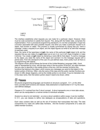 OOPS Concepts using C++
                                                                                  Keys to Object




        Light lt;
        lt.on();

The interface establishes what requests you can make for a particular object. However, there
must be code somewhere to satisfy that request. This, along with the hidden data, comprises the
implementation. From a procedural programming standpoint, it’s not that complicated. A type has
a function associated with each possible request, and when you make a particular request to an
object, that function is called. This process is usually summarized by saying that you “send a
message” (make a request) to an object, and the object figures out what to do with that message
(it executes code).
Here, the name of the type/class is Light, the name of this particular Light object is lt, and the
requests that you can make of a Light object are to turn it on, turn it off, make it brighter or make
it dimmer. You create a Light object by declaring a name (lt) for that object. To send a message
to the object, you state the name of the object and connect it to the message request with a
period (dot). From the standpoint of the user of a pre-defined class, that’s pretty much all there is
to programming with objects.
The diagram shown above follows the format of the Unified Modeling Language (UML). Each
class is represented by a box, with the type name in the top portion of the box, any data members
that you care to describe in the middle portion of the box, and the member functions (the
functions that belong to this object, which receive any messages you send to that object) in the
bottom portion of the box. Often, only the name of the class and the public member functions are
shown in UML design diagrams, and so the middle portion is not shown. If you’re interested only
in the class name, then the bottom portion doesn’t need to be shown, either.


     Classes
Structured programming languages use functions to structure a program. C++, on the other
hand, provides both functions and classes. Data abstraction is implemented in C++ by the class
user-defined datatype.

Classes in C++ evolved from the C struct concept. A struct represents one or more data values,
which can be manipulated in a manner similar to individual variables.

Access to a struct is not restricted – so once a struct variable is within scope, it can be modified.
In C++, you use classes to define new datatypes as encapsulations of data and operations.

Each class contains data as well as the set of functions that manipulates that data. The data
components of a class are called data members. And the function components of a class are
called member functions.




                                         L & T Infotech                               Page 9 of 87
 