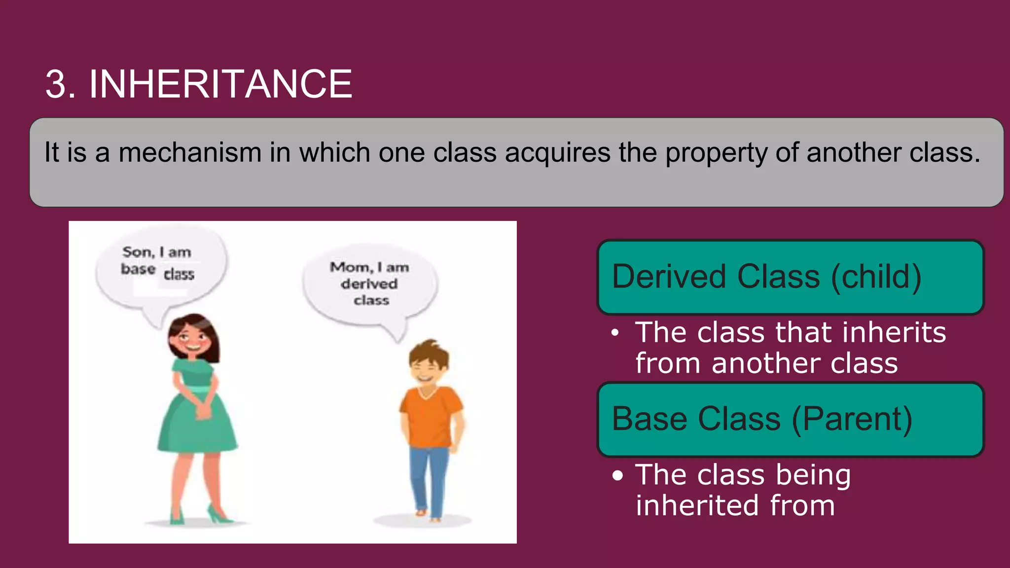 Concept of OOPS with real life examples | PPT