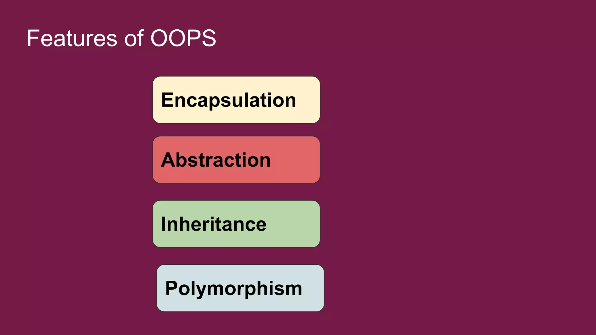 Concept of OOPS with real life examples | PPT