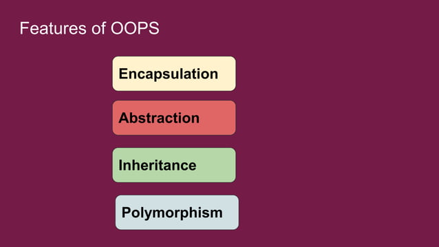 Concept of OOPS with real life examples | PPT