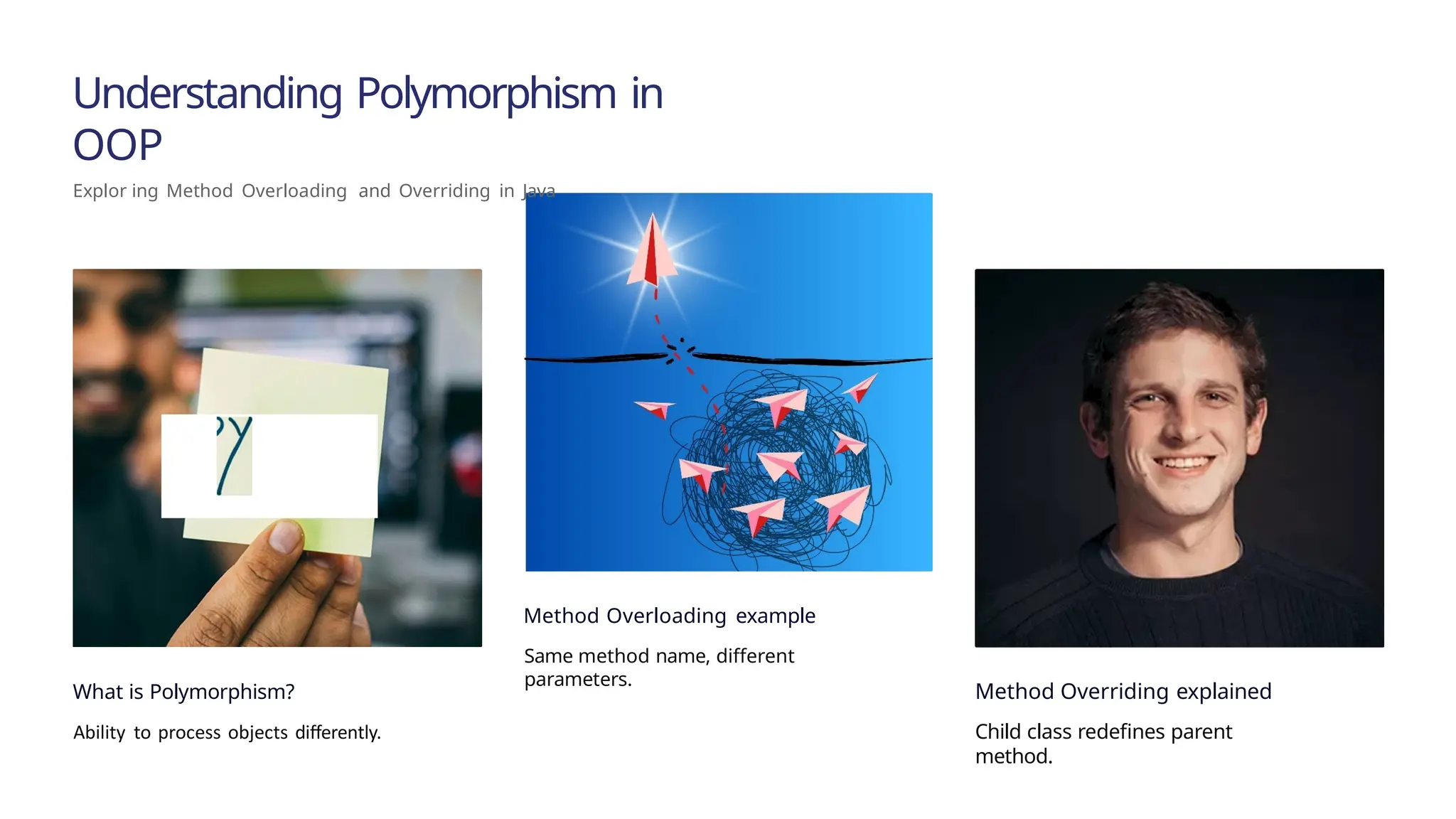 Understanding Polymorphism in OOP Explor ing Method Overloading and Overriding in Java ^œn'ea 1°nç preseutotions What is Polymorphism? Ability to process objects differently. Method Overloading example Same method name, different parameters. Method Overriding explained Child class redefines parent method. 