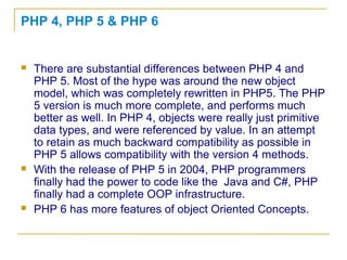 Basic Oops concept of PHP | PPT