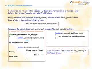 STEP 22 ( Overriding Methods ) cont..
Sometimes we may need to access our base class's version of a method over
lode in the derived (sometimes called 'child') class.
In our example, we overrode the set_name() method in the 'sales_people' class.
Now We have to used the following code :
mfs_employee::set_name($new_name);
to access the parent class' (mfs_employee) version of the set_name() method
// 'extends' is the keyword that enables inheritance
class sales_people extends mfs_employee
{
function __construct($employee_name)
{
$this ->
set_name($employee_name);
}
function set_name($new_name)
{
if ($new_name == "Stefan
Sucks")
{
$this->name =
$new_name;
}
}
function set_name_old_style($new_name)
{
mfs_employee::set_name($new_name);
}
}
:: will tell to PHP to search for set_name() in
the 'base' class.
 
