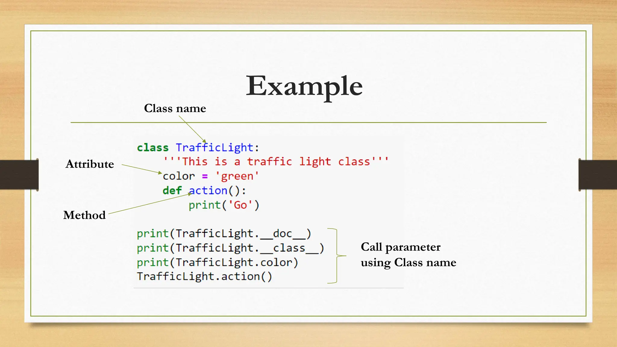 Example
Class name
Method
Attribute
Call parameter
using Class name
 