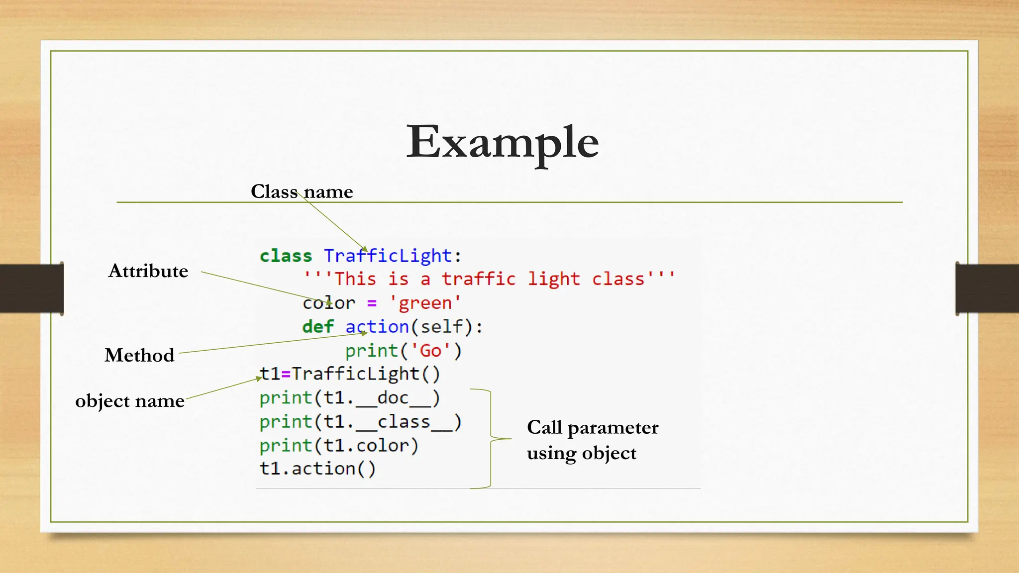 Example
object name
Method
Attribute
Call parameter
using object
Class name
 