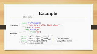 Example
Class name
Method
Attribute
Call parameter
using Class name
 