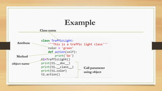 Example
object name
Method
Attribute
Call parameter
using object
Class name
 