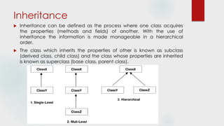 Inheritance
 Inheritance can be defined as the process where one class acquires
the properties (methods and fields) of another. With the use of
inheritance the information is made manageable in a hierarchical
order.
 The class which inherits the properties of other is known as subclass
(derived class, child class) and the class whose properties are inherited
is known as superclass (base class, parent class).
 