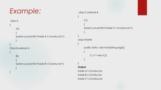 Example:
class A
{
A()
{
System.out.println(“Inside A’s Constructor”);
}
}
Class B extends A
{
B()
{
System.out.println(“Inside B’s Constructor”);
}
}
class C extends B
{
C()
{
System.out.println(“Inside C’s Constructor”);
}
}
class inherit6
{
public static void main(String args[])
{
C c1= new C();
}
}
Output:
Inside A’s Constructor
Inside B’s Constructor
Inside C’s Constructor
 