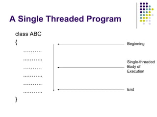 A Single Threaded Program
class ABC
{
……….
...……..
……….
...……..
……….
...……..
}
Beginning
Single-threaded
Body of
Execution
End
 