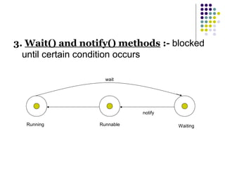 3. Wait() and notify() methods :- blocked
until certain condition occurs
Running Runnable Waiting
wait
notify
 