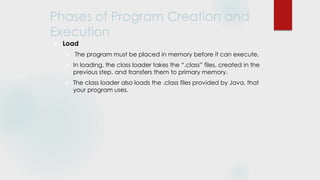 Phases of Program Creation and
Execution
 Load
 The program must be placed in memory before it can execute.
 In loading, the class loader takes the “.class” files, created in the
previous step, and transfers them to primary memory.
 The class loader also loads the .class files provided by Java, that
your program uses.
 