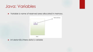 Java: Variables
 Variable is name of reserved area allocated in memory.
 int data=50;//Here data is variable
 
